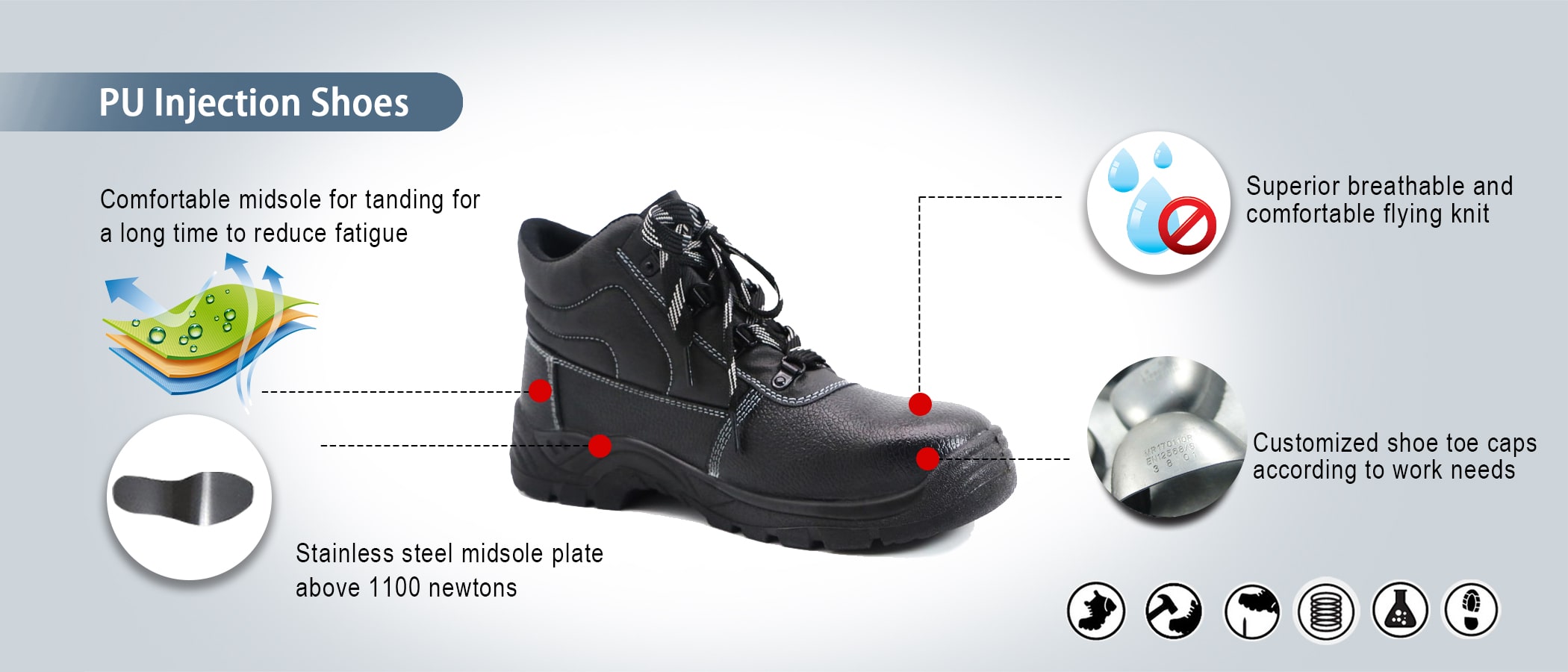 Safety Shoes for Oil and Gas Industry | ENTE SAFETY