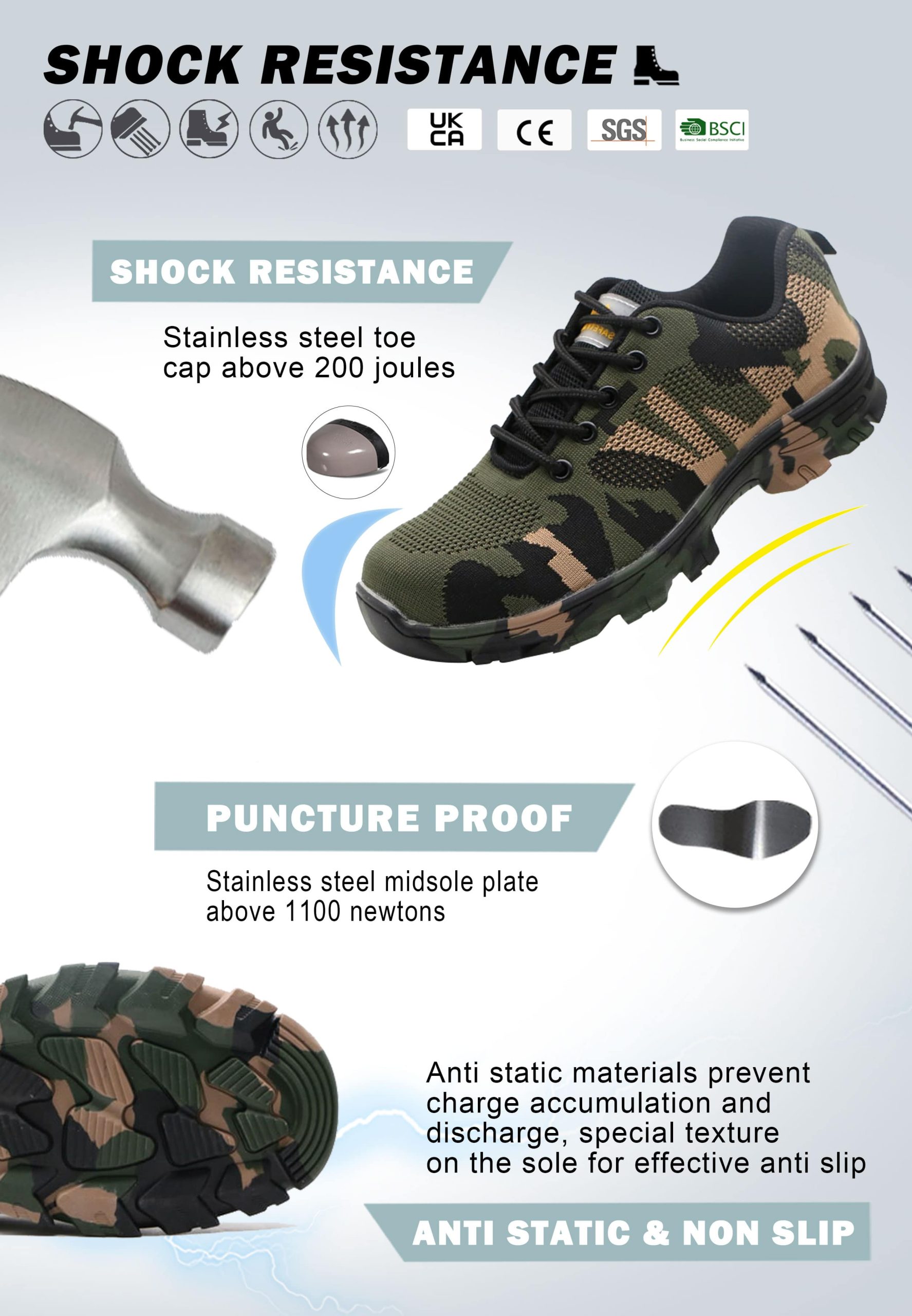 Camouflage Steel Toe Boots for Men | ENTE SAFETY