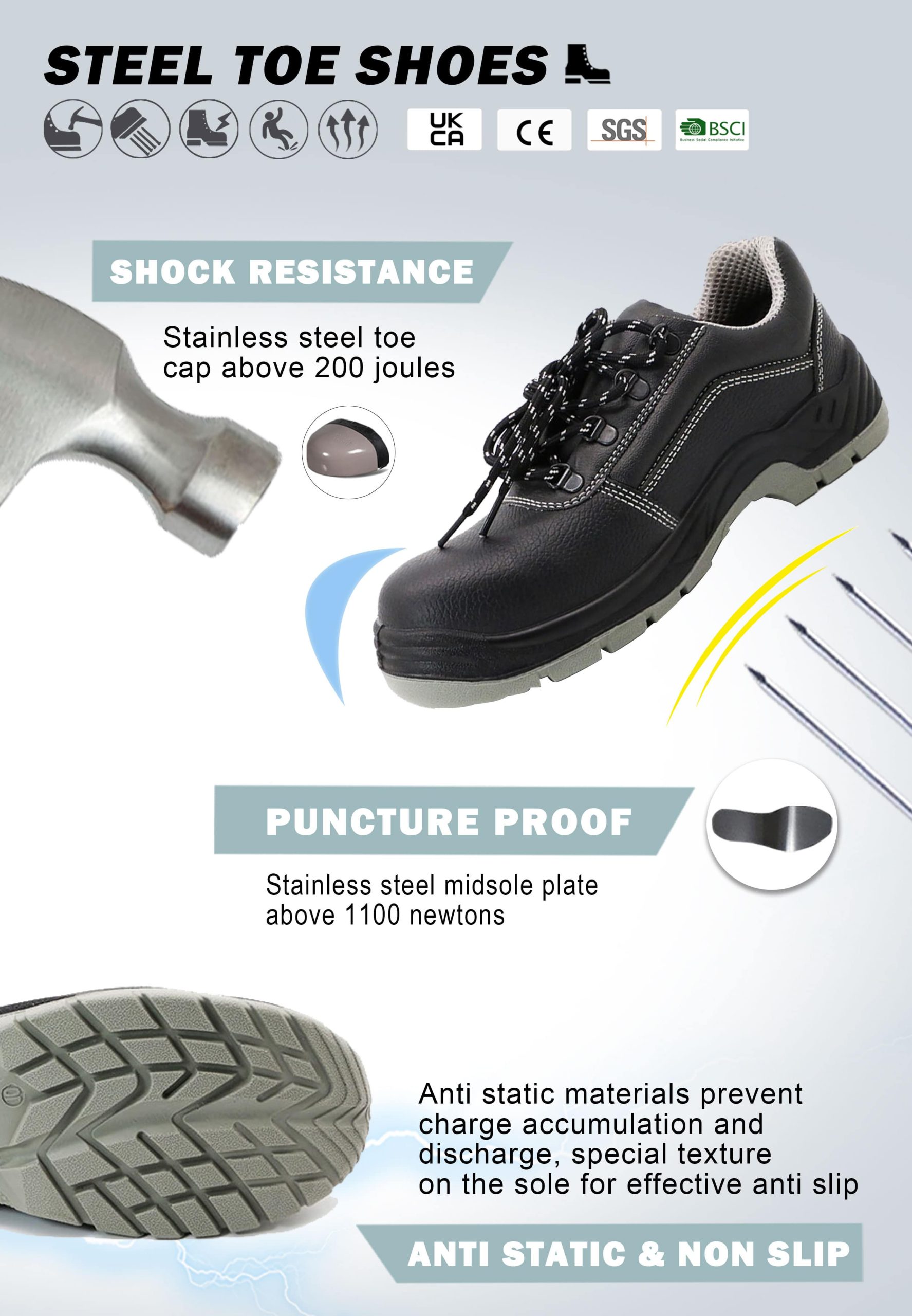 Most Comfortable Safety Shoes