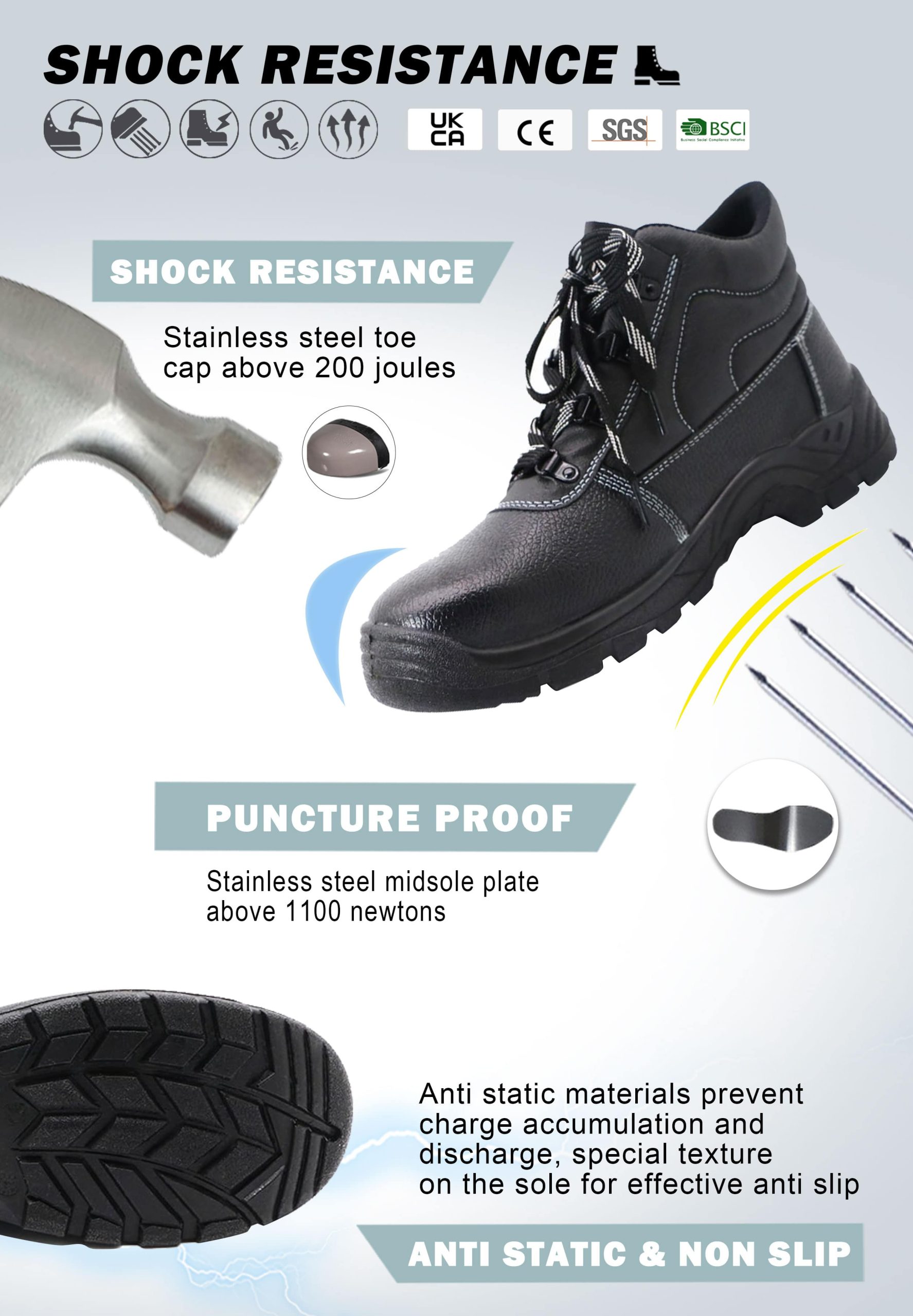 Most Comfortable Safety Shoes