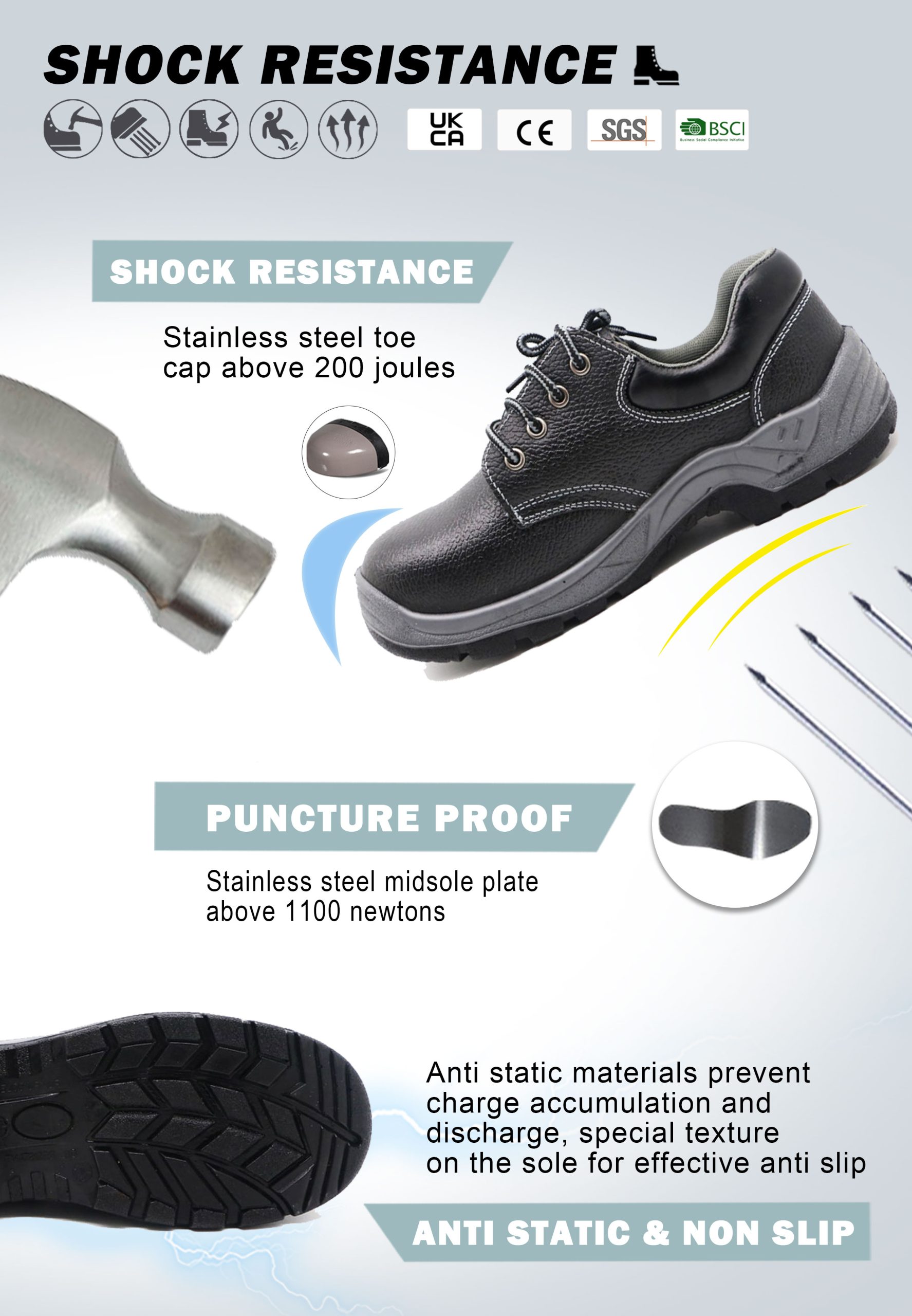 Most Comfortable Safety Shoes