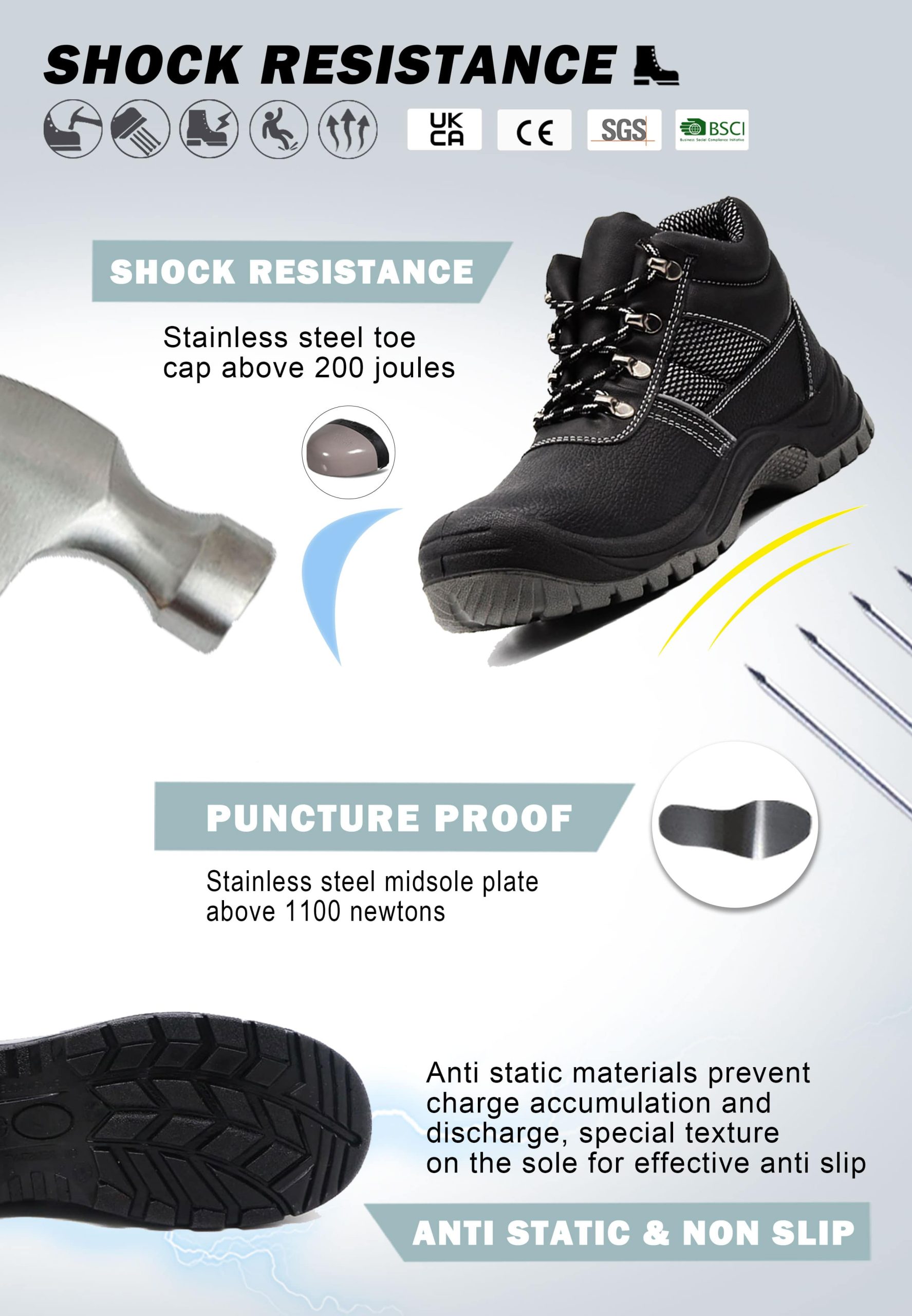 Mens Middle Safety Footwear | Ente Safety