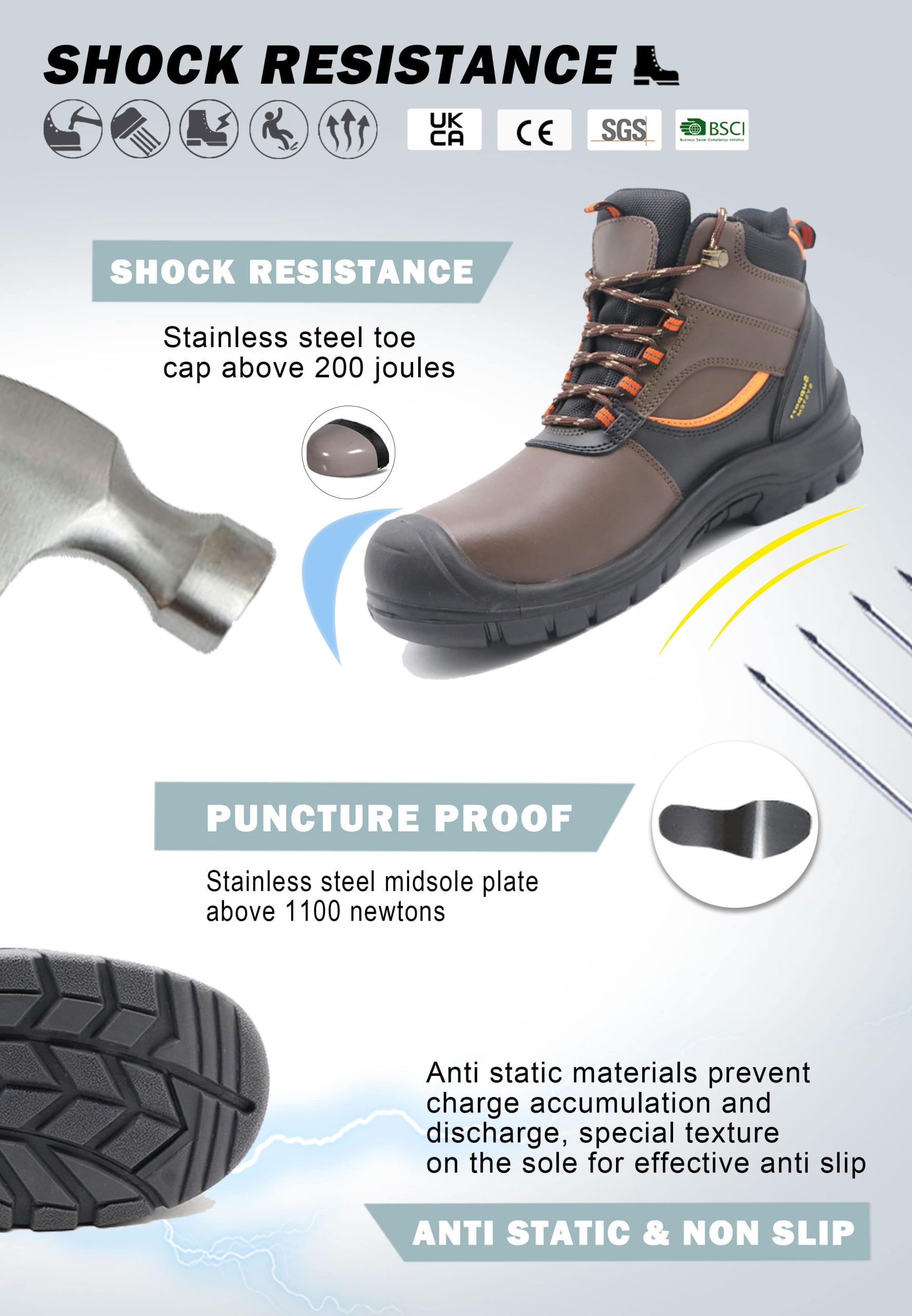 Waterproof Men's Work Shoes ASTM Standards | EnteSafety